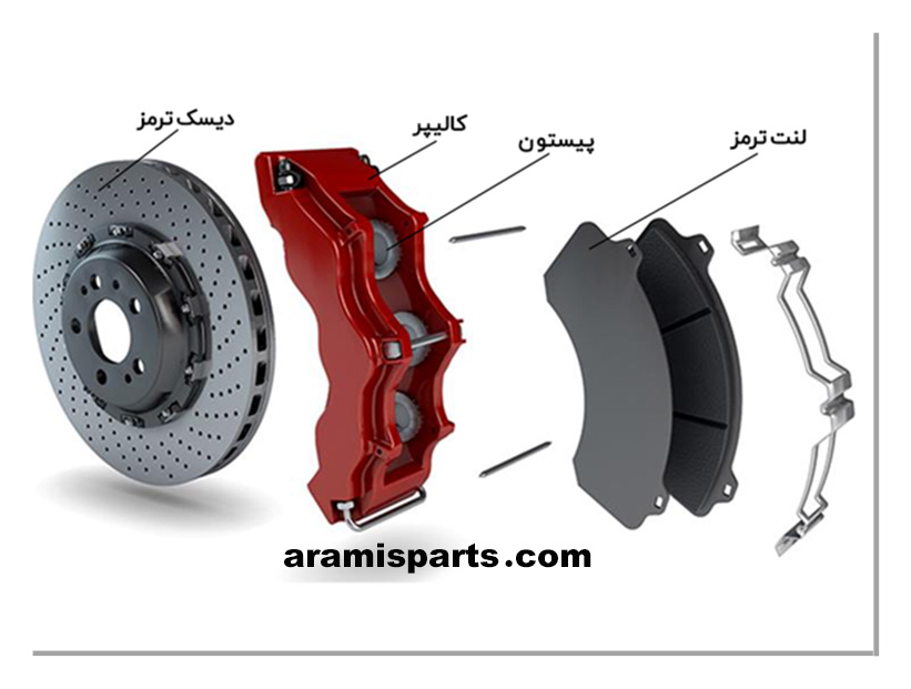 آشنایی با اجزای کالیپر ترمز