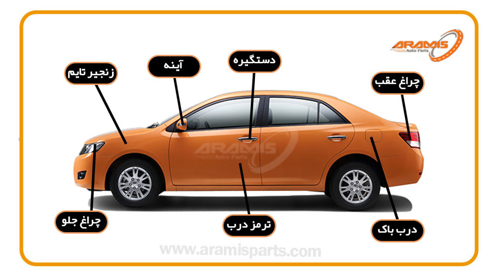 خرید قطعات آریو