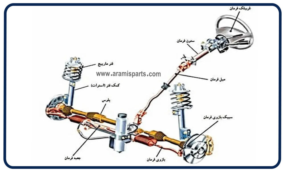 راهکارهای پیشگیری از خرابی جعبه فرمان